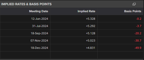 黔西南州推进交通基础设施重点项目建设现场直击