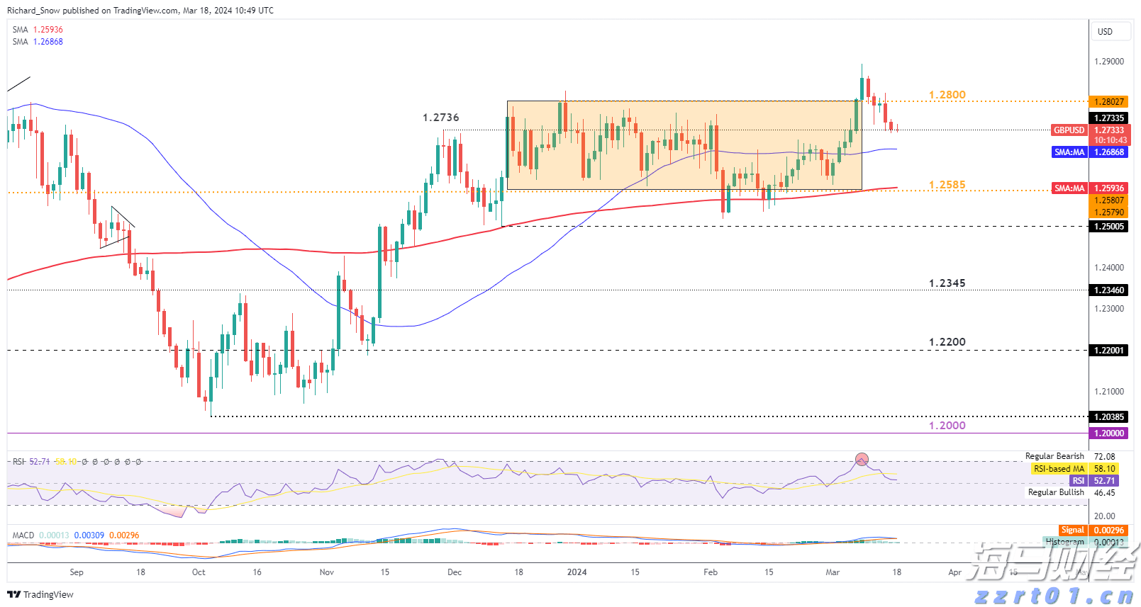 泰康人寿2025爱家季推出无创基因检测服务
