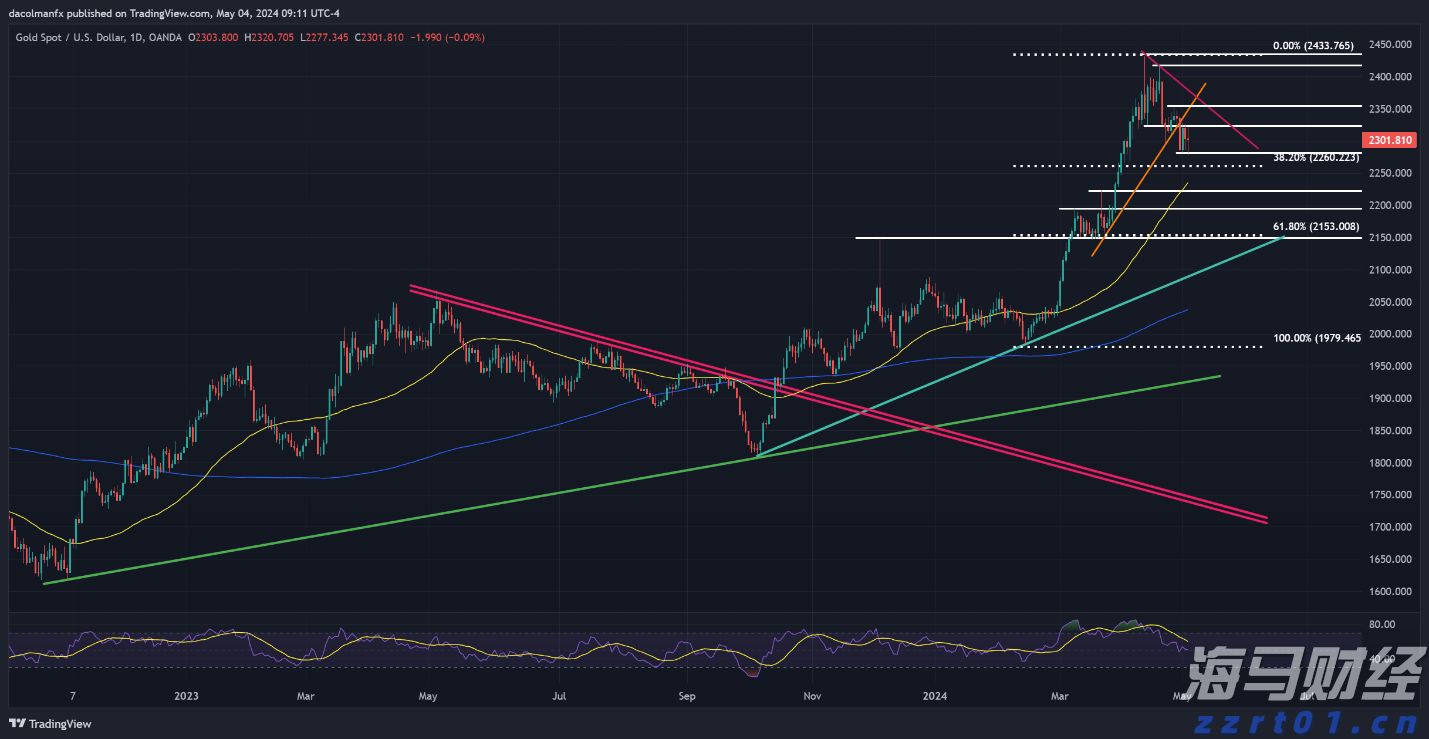 与珠海的浪漫撞个满怀 国潮+集市！就在日月贝！活动持续至8月31日